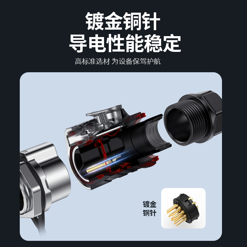 PLG20 2芯30A单孔面板套装半金属焊接正装